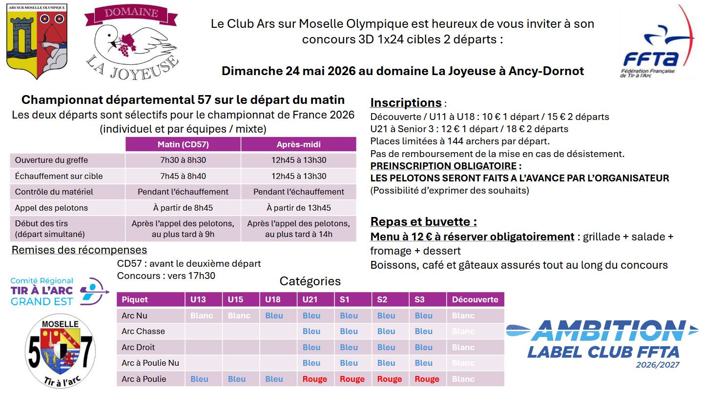 CD57 3D à Ancy-Dornot : Le mandat